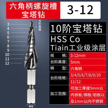 凡世红宝塔钻头打孔多功能工业级金属开孔器不锈钢专用高硬度阶梯钻 3-12(10阶)六角柄螺旋槽