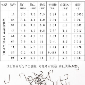 葵耐竞技狼牙袖钩鱼钩极细条野钓黑坑钓鲫鱼无倒刺长柄有刺钓鱼钩 3号