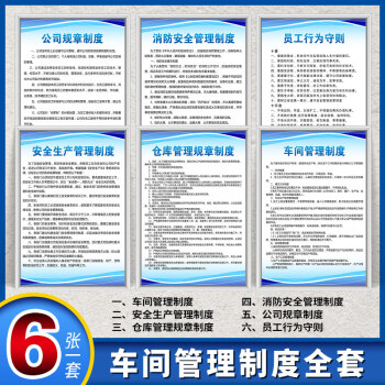 工廠車間安全生產管理制度牌倉庫企業標語消防安監檢查防火用電上牆