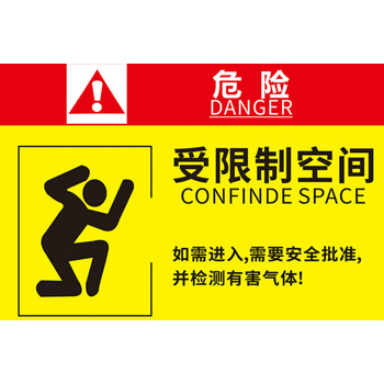 有限空间安全警示牌有限空间进入需许可提示牌进入受限空间作业危险