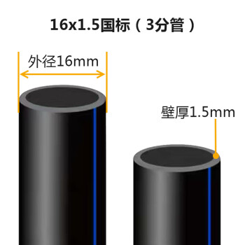 pe自來給水飲用管材20熱熔塑料硬管25灌溉50排水40配件32接頭一寸國標