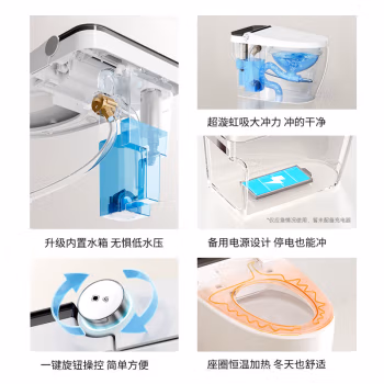 來說說：希箭S15L智能馬桶效果怎么樣，親身感受曝光！