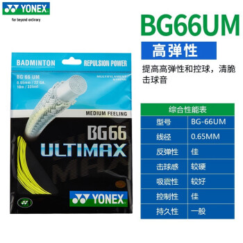 YONEX 尤尼克斯羽毛球线yy球拍网线专业比赛训练BG65/95/80P BG66UM