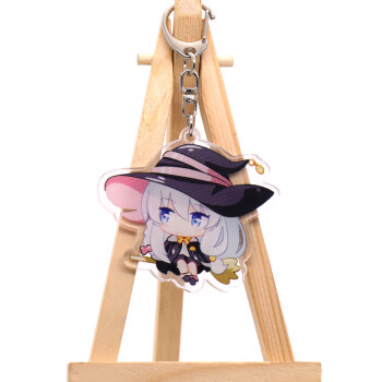 Card image cap