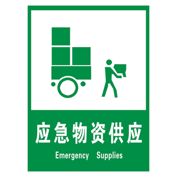 定制公共安全指示应急避难场所标志标识牌应急物资储备标示牌覆膜防水