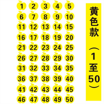 防水数字贴号码自粘贴分类分区划分编码标识标示机器机台编号抽屉餐桌
