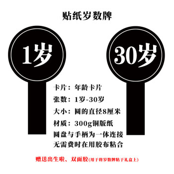 1到18歲禮物盒套裝20包裝0到24到30歲數卡牌年齡一到25歲生日禮物卡片