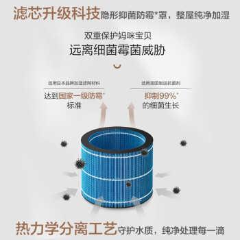 深度分析：飞利浦智能加湿器HU2718配置真的好吗？使用四个月后悔了