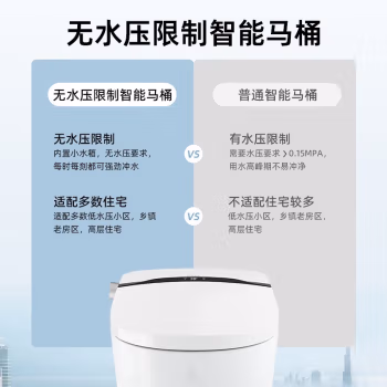 到手曝光：怡和E1智能马桶产品真的很不错的，使用一个月感受