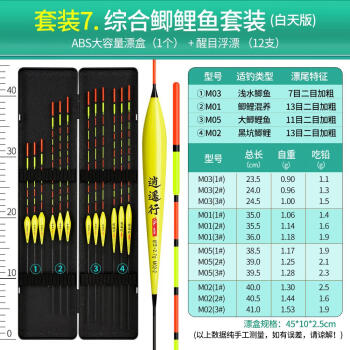黄金眼鱼漂套装高灵敏加粗醒目野钓纳米浮漂全套轻口鲫鱼漂漂盒阴天