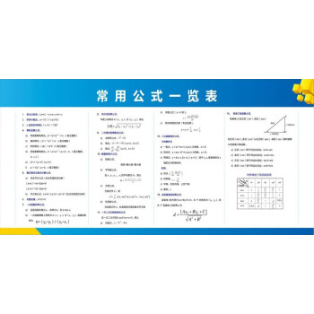 初中数学公式大全物理化学思维导图挂图中考知识要点汇总墙贴教室海报纽备丽提定制常用公式一览表小 图片价格品牌报价 京东