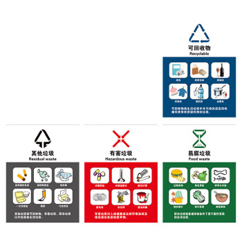 冠峰 濟南4張 垃圾分類標識濟南北京上海杭州深圳蘇州垃圾分類宣傳