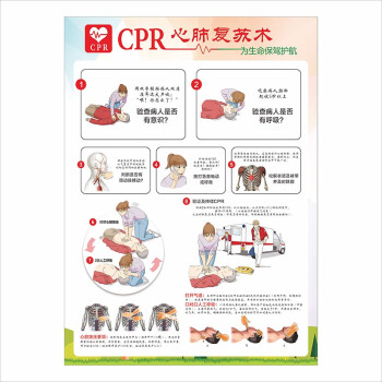 医院儿童海姆立克急救法挂图急救抢救心肺复苏流程图海报宣传画心肺