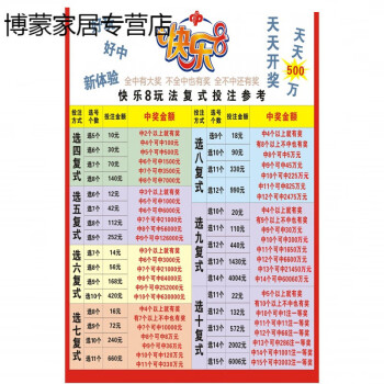 快8複式投注參考 145*210釐米=100寸 相紙(厚/背面無膠