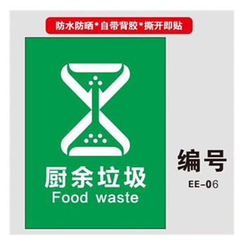 定制垃圾分类标识干湿垃圾可回收垃圾标识垃圾分类贴纸垃圾桶有害厨余