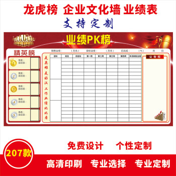 定製辦公室可擦寫銷售龍虎榜業績排行榜展示板牆貼pk光榮榜公告欄定製