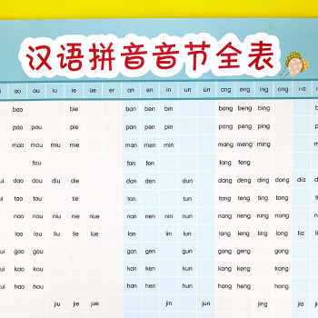 小学生语文汉语拼音拼读训练神器字母音节大全表学习挂图墙贴汉语拼音