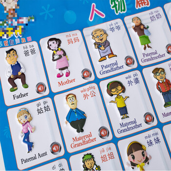 教宝宝学叫爸爸妈妈玩具学说话人物早教娃娃婴儿儿童看图认字墙贴甄萌
