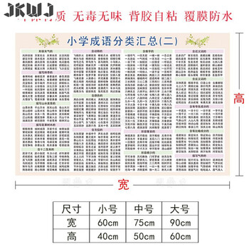汉字偏旁部首大全表笔画名称表偏旁部首大全基础知识防水墙贴小学生学习用品教具3044成语分类 二 小 图片价格品牌报价 京东