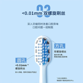 舒客舒克宽头高密软毛成人牙刷2支装 新色上市 深洁齿缝（颜色随机）