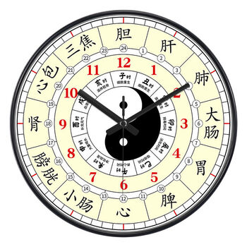 纤雅洁子午流注钟表罗盘美容院中医养生时钟十二时辰客厅家用静音挂钟