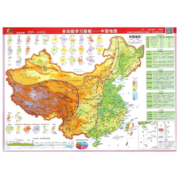 桌面垫板多功能学习酷卡中国地图速记速查中国政区图中国地形知识点