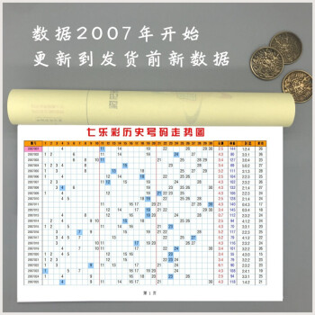 悅舞3d雙色球大樂透排列三五七星七樂福彩體彩歷史開獎號碼彩票走勢圖