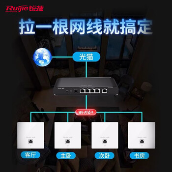 睿易千兆无线ap套装 86型面板双频高速1200m全屋wfii覆 1200m千兆面板