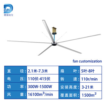 五金/工具>机电五金>其他机电五金>hvls大型永磁工业风扇7米6叶车间