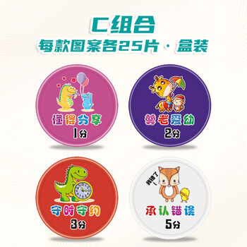 儿童奖励积分币鼓励孩子养成好习惯小学生自律乐学奖励表扬惩罚卡习惯