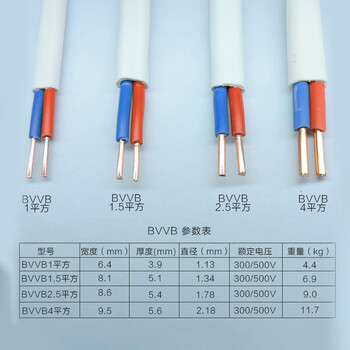 定制适用国标bvvb二芯铜芯护套线2*1.5/2.