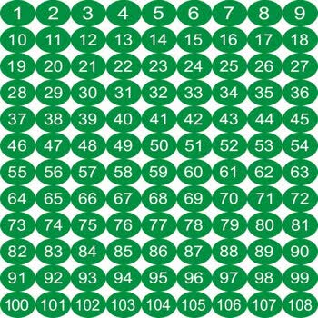 数字1-108号 彩色不干胶工号标签纸圆形号码贴纸 绿色直径2cm