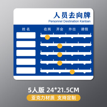 亚克力工作人员去向牌定制员工岗位牌在岗指示牌状态牌可更换姓名动向