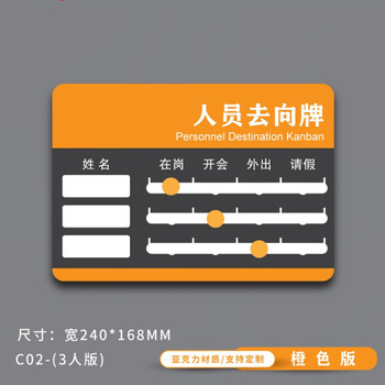 员工岗位牌公司科室部门公告栏贴纸办公室标识牌在岗状 c02-(3人版)