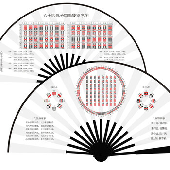 64卦折扇10寸含扇套易经头青扇骨绢布扇面不易折坏八卦分宫卦序图10寸