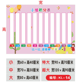 小学班级布置小组评比栏幼儿园积分表墙贴可擦写教室装饰文化墙贴定制