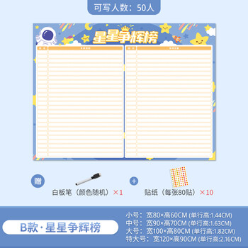 班级文化评比栏墙贴学幼儿园你追我赶积分表光荣榜教室布置装饰 b款·