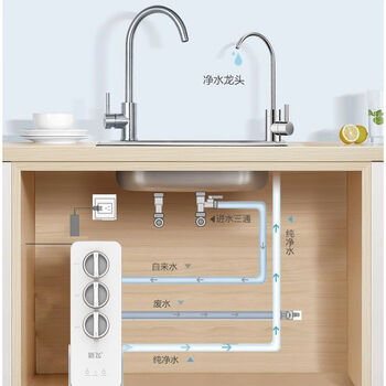 新飞净水器ro反渗透纯水机家用直饮厨房自来水净化过滤器br6061 全国
