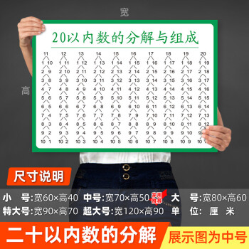 百數表幼兒童早教一到一百1到100數字牆貼識字掛圖時鐘表加減法掛畫