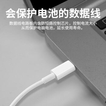 蘋果充電器快充20w雙頭卡梵碩適用2020ipadpro平板電腦充電器air412點