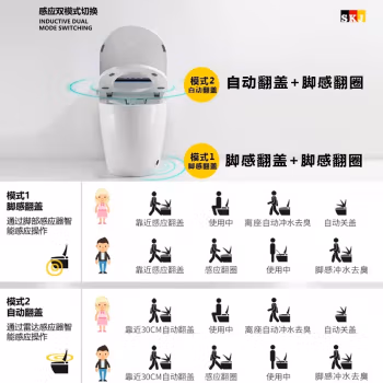 人气博主爆料：德国SKJ卫浴智能马桶一体怎么样究竟好不好不想被忽悠看下这里！