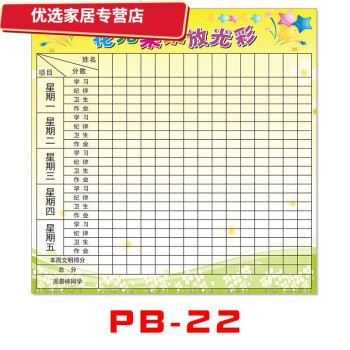 評比欄小學生班級文化小組積分表牆貼學校教室佈置表現欄兒童學習園地