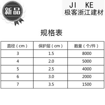 钢筋保护层垫块塑料固定垫块支架墙柱梅花卡子1.5cm*8000个抖音