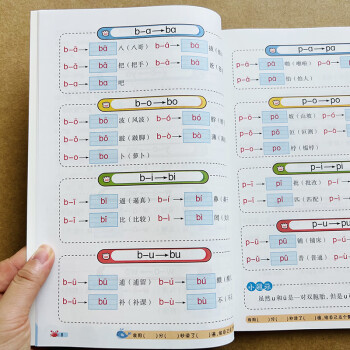 1一年級漢語拼音拼讀四聲調拼音閱讀訓練帶漢字詞語自然拼讀發聲