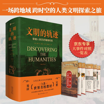 文明的轨迹穿越人类历史的璀璨时刻 赠中外历史大事件对照表