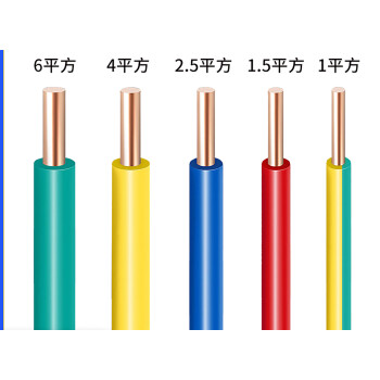 XTHMGG  2.5平方阻燃电线电缆