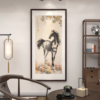 马的画像的摆放位置图片