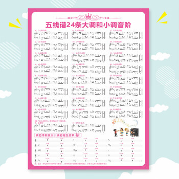 琴行教學五線譜88鍵鋼琴大譜表初學者牆貼海報凡新 24條大調小條音階
