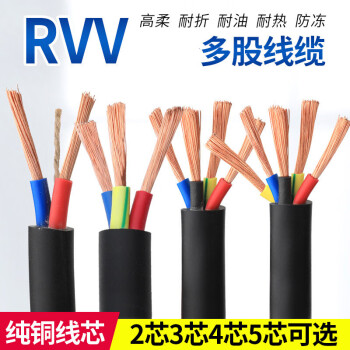 rvv國標純銅3芯護套線1525461610平方電纜線戶外2心軟電線國標2x1平方