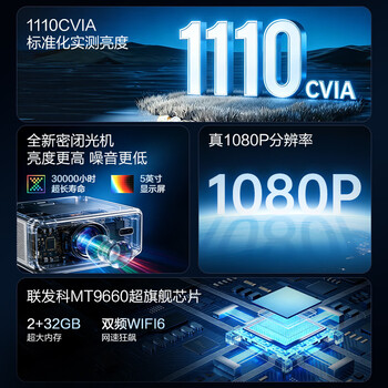 Leader海尔智能投影仪办公会议白墙自动对焦1080P高清4K解码卧室客厅家庭影院电视无线投屏2026新款白天 HP51B（4K超高清版）+专用五金三用安装支架 官方标配 - 3